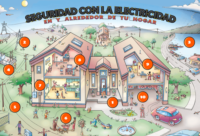 Spanish Electric Safety Activity