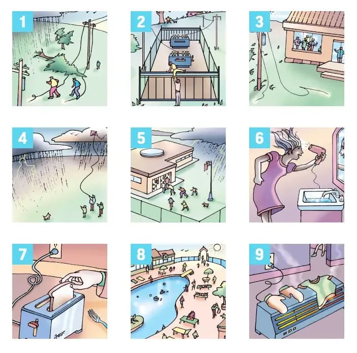 Electric Safety Quest