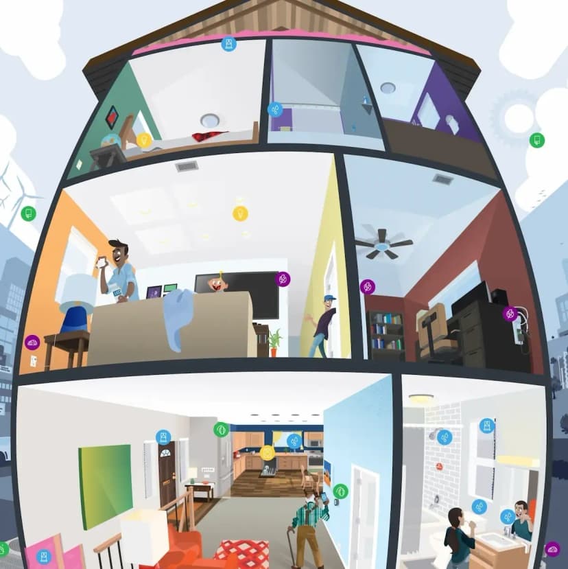 Energy Efficiency Game